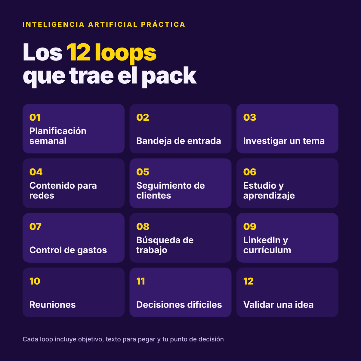 Pack de Loops agéntico: 12 ciclos de IA listos para pegar y correr